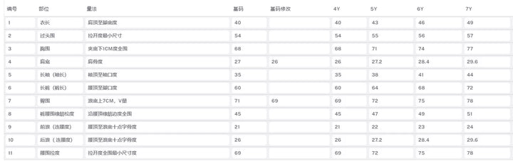 93b7e0bf804643a596cc5e28cfe38759-Max-Origin